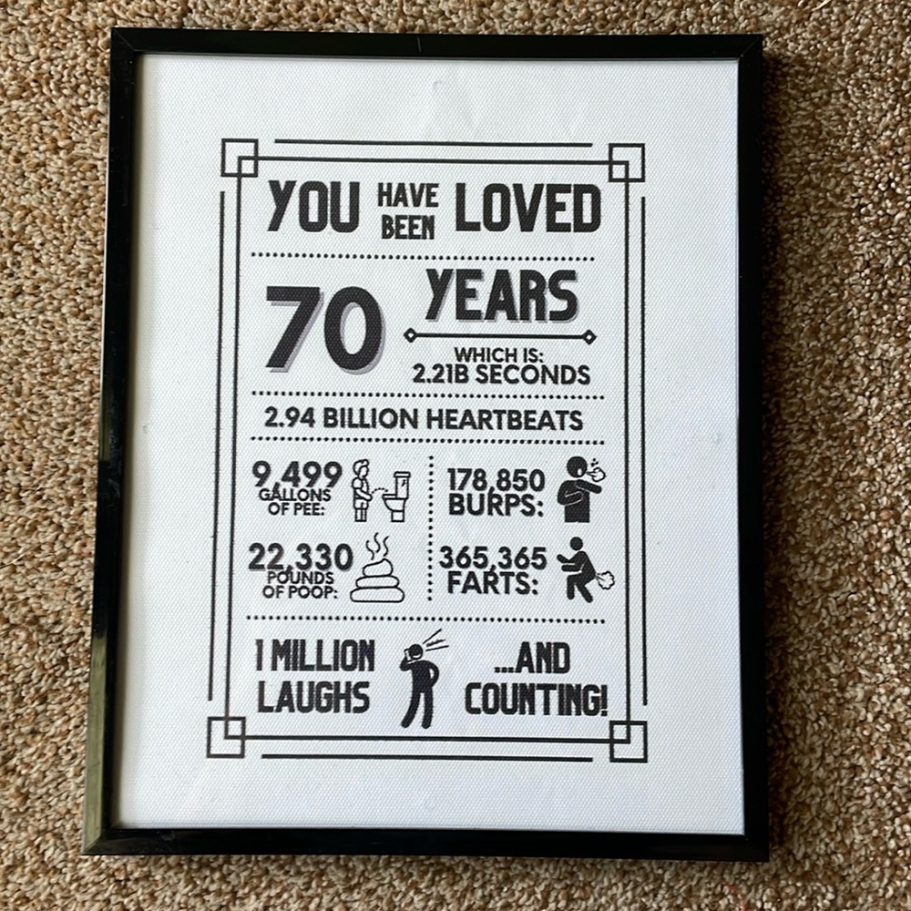 You Have Been Loved 70 Years framed sign